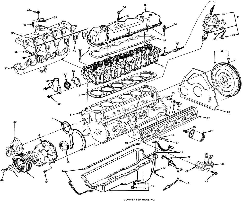 What Size Is A 5 3 Chevy Engine