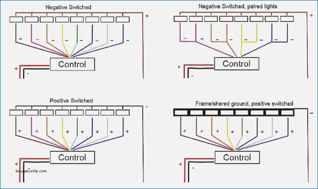 Whelen 295Hfsa6 Wiring Diagram Collection Wiring Diagram Sample
