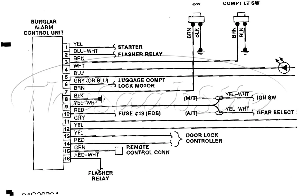 Whelen Edge 9000 Wiring Manual