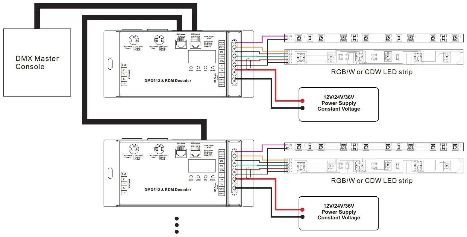 Whelen Power Supply Wiring Diagram Autocardesign