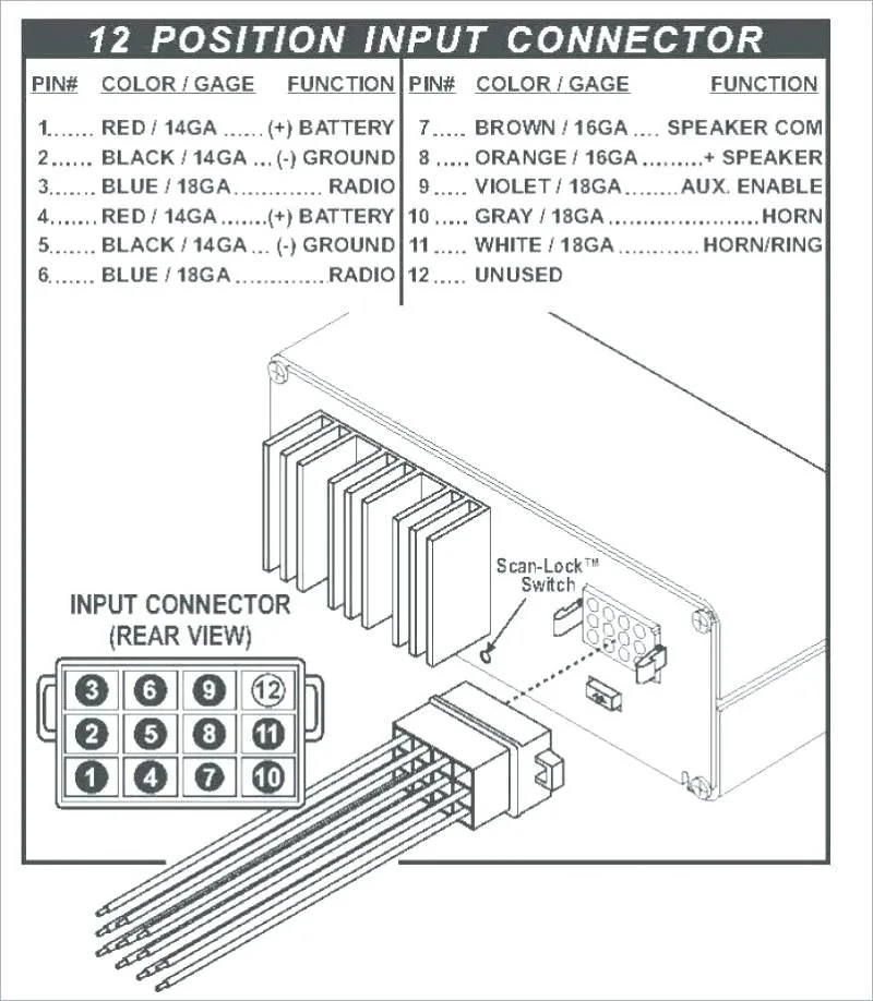 Whelen Switch Box Wiring Diagram