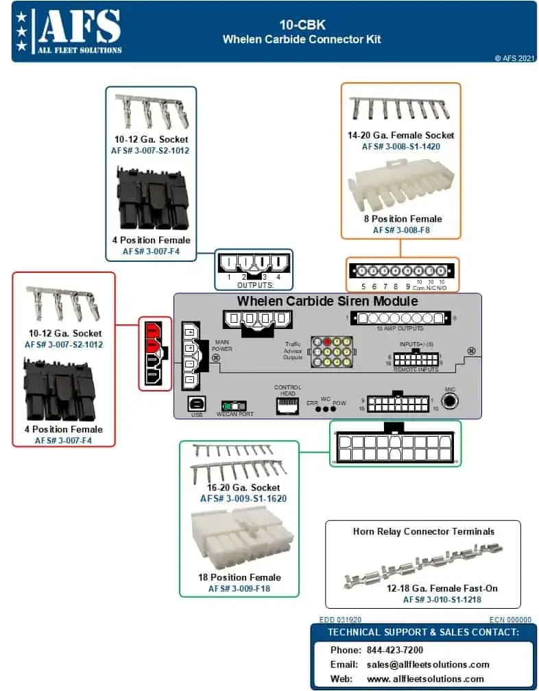 Whelen Wiring Diagram Wiring Diagram