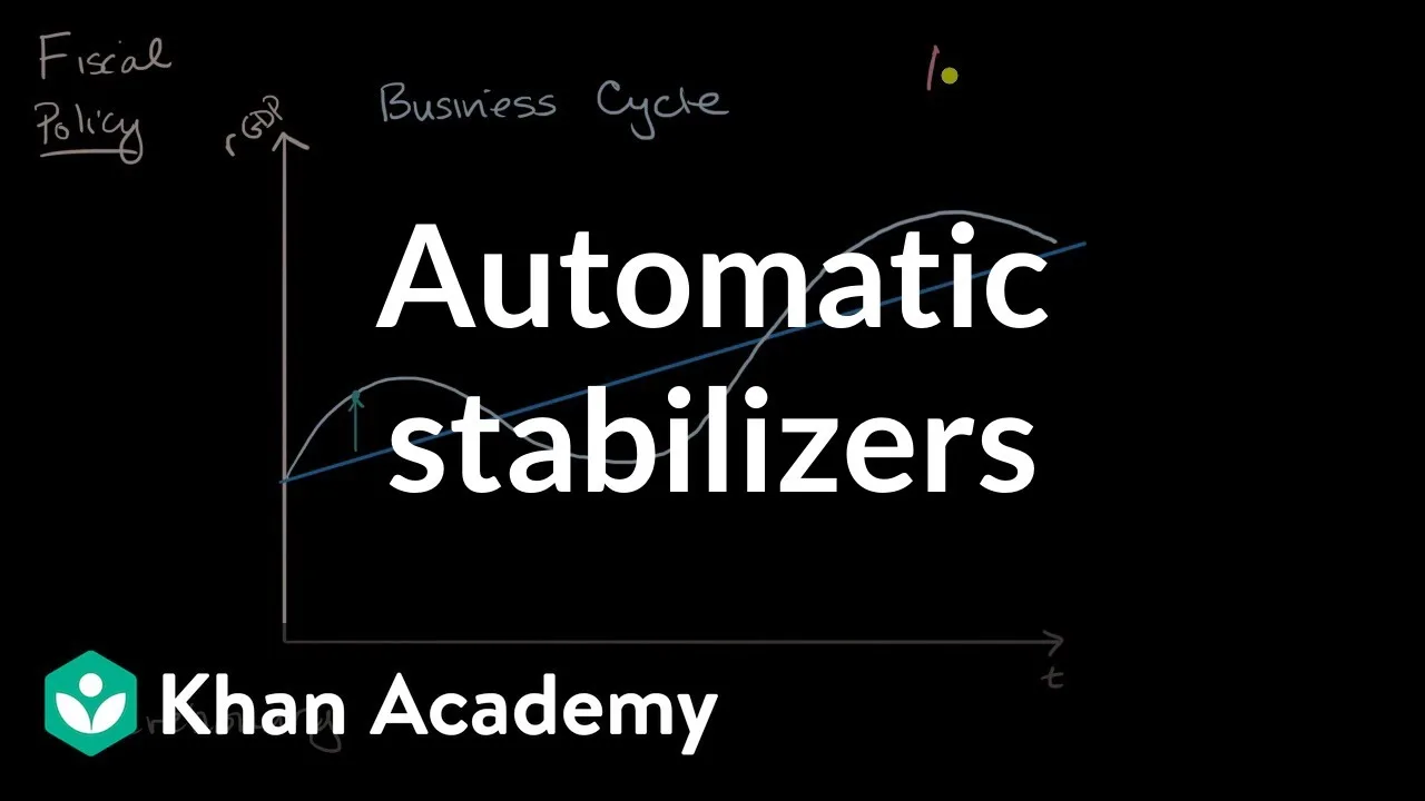 Which Describes An Automatic Stabilizer