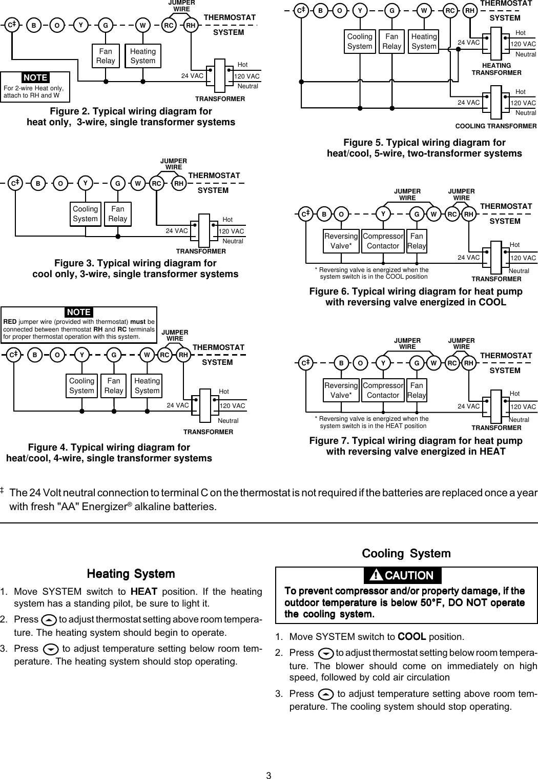 White Rodgers Thermostat Wiring Diagram 1F80 261 Wiring Diagram
