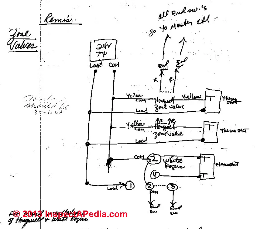 White Rodgers Zone Valve Wiring Schematic Wiring Diagram