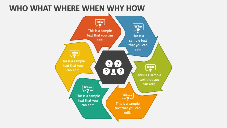 Who What Where When Why How Powerpoint Presentation Slides Ppt Template