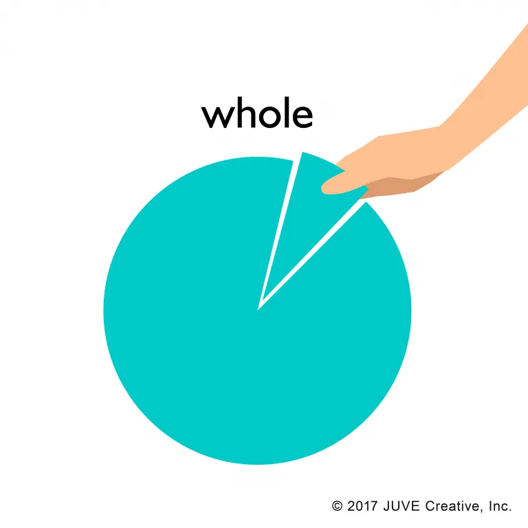 Whole Juve Creative Inc