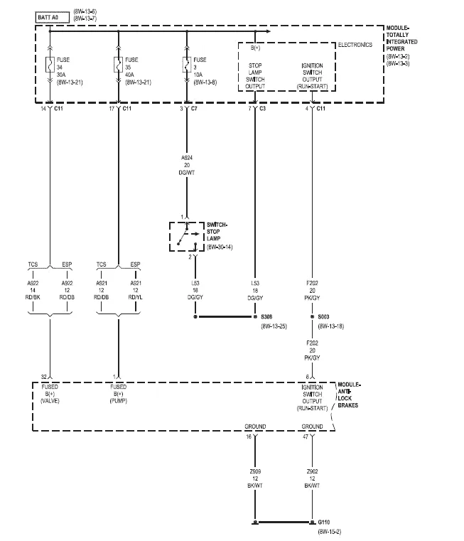Why Do Jeep Patriot Abs And Traction Control Lights On Fix Off Road Handbook