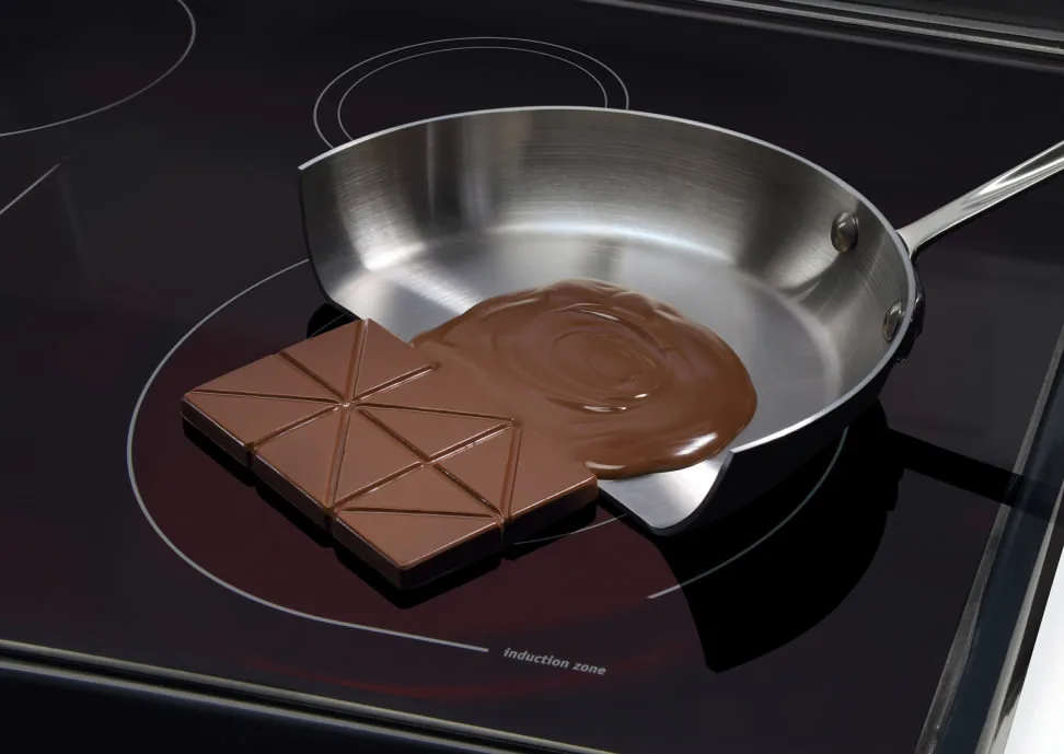 Why Induction Cooktops Cook Better Than Electric Or Gas Ovens