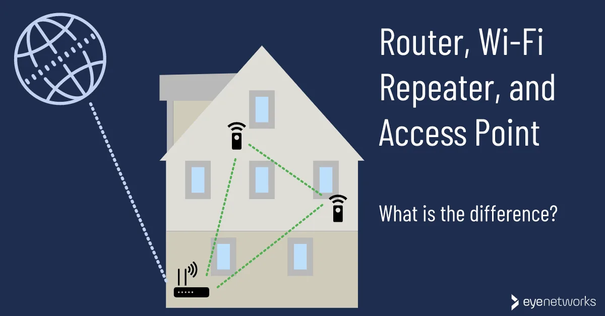 Wifi Repeater Diagram