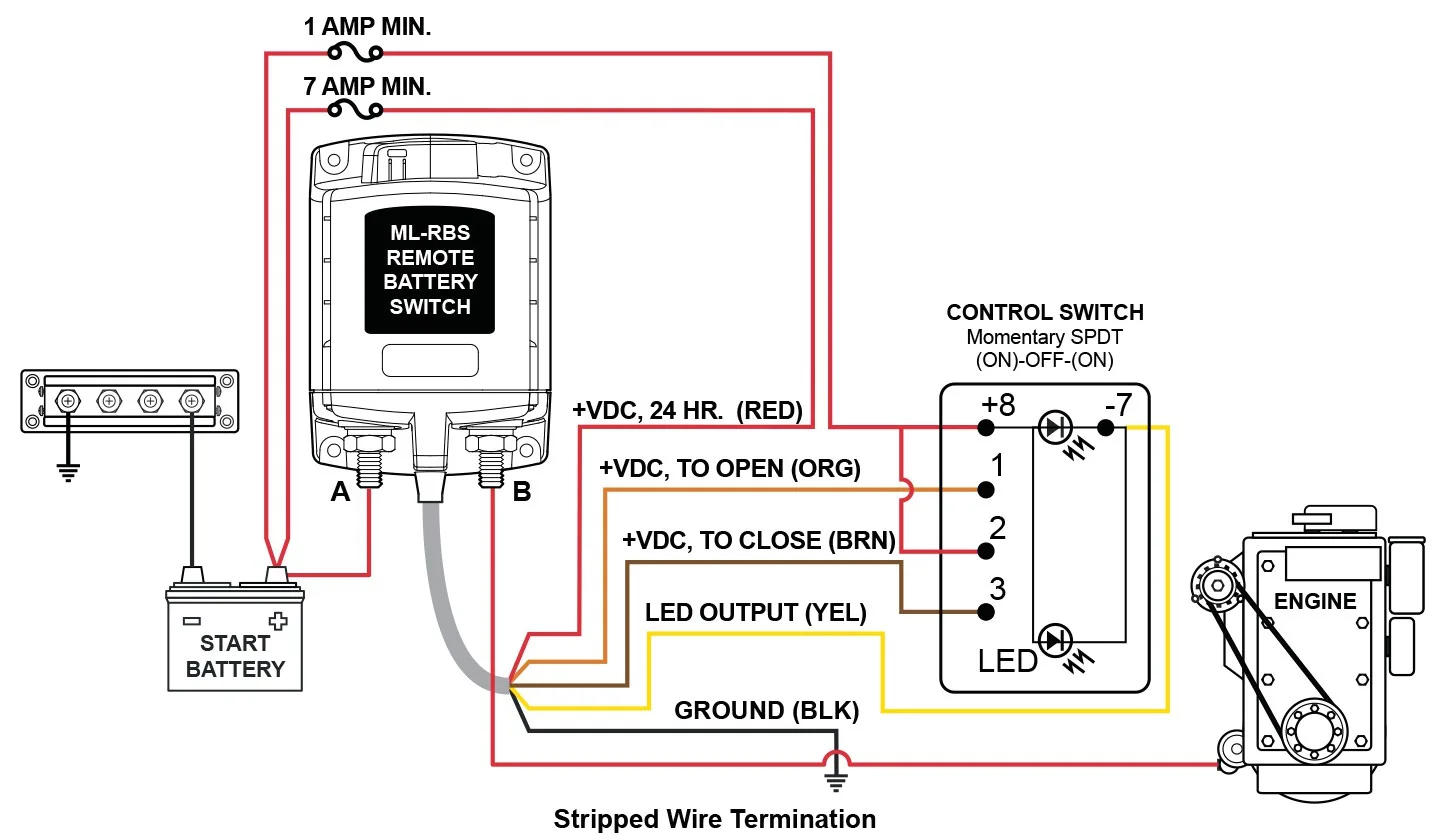 Winch Wireless Remote Control Wiring Diagram Collection Wiring Diagram Sample