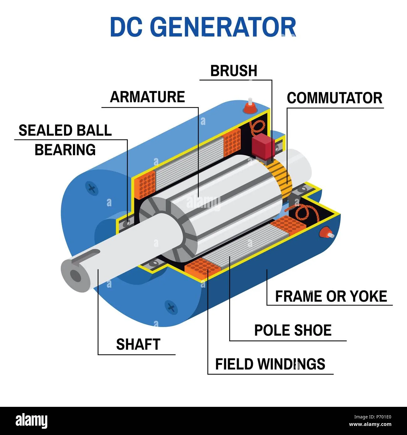 Wind Generator Schematic Diagram