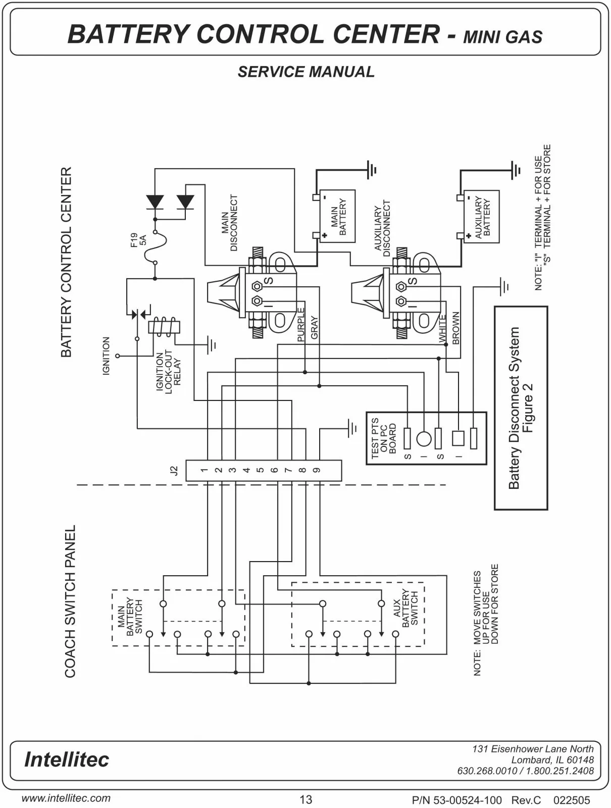 Winnebago Converter Wiring Diagram