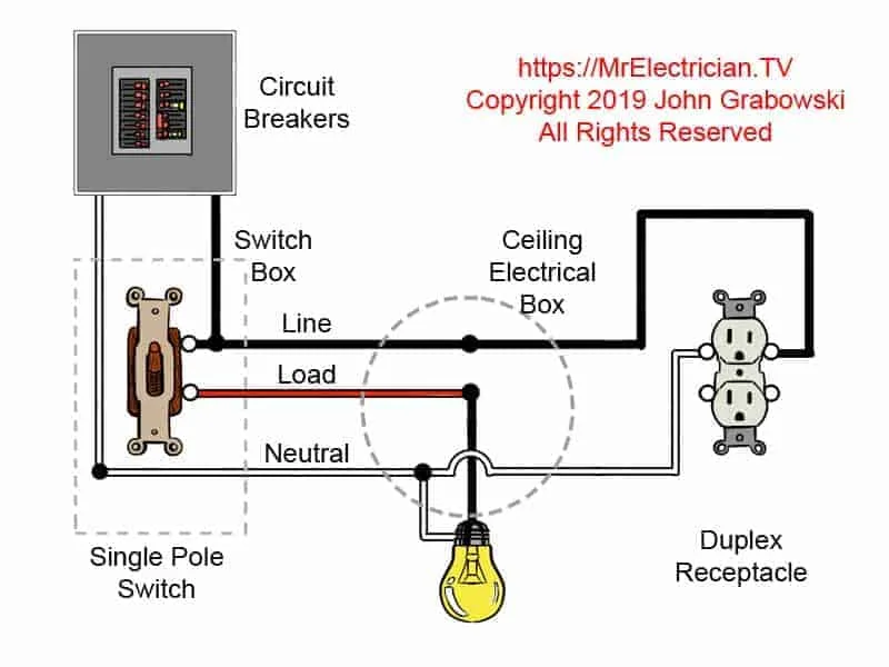 Wire A Single Pole Switch Diagram