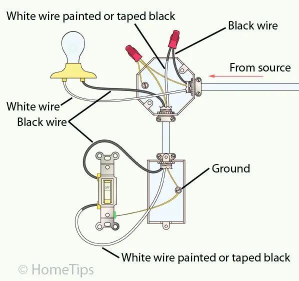 Wire A Single Pole Switch Diagram