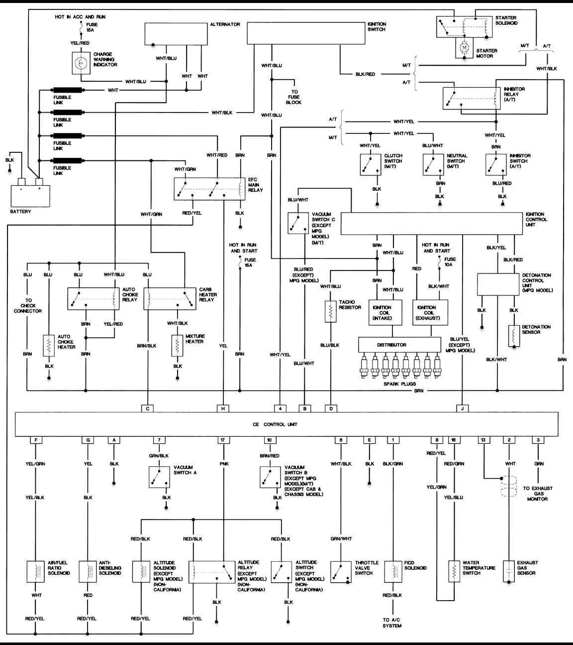 Wire Diagram For 98 Nissan Battery And Starter Connection Ni