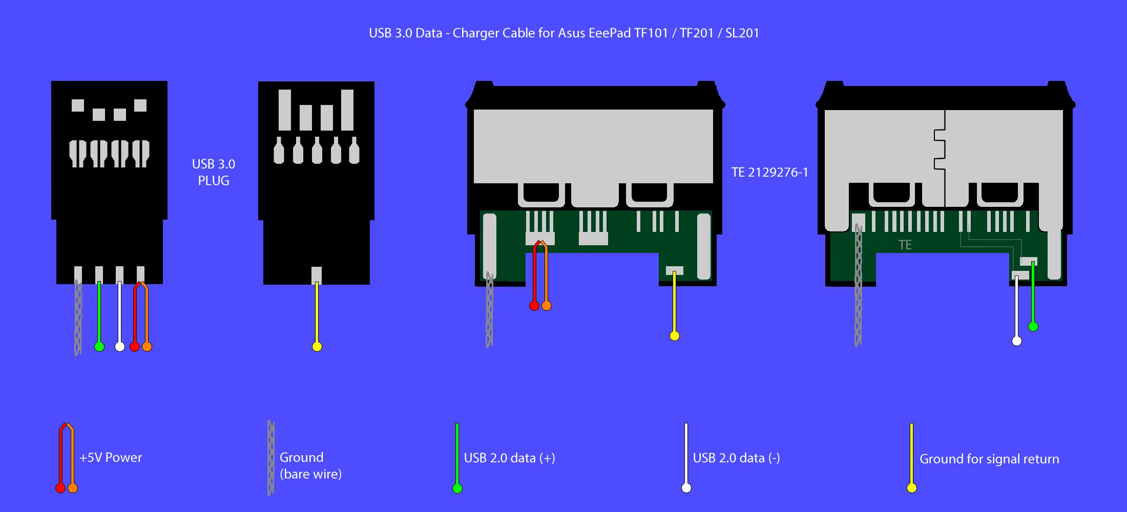 Wire Diagram For Sata Hard Drive Data Port And Power Wiring