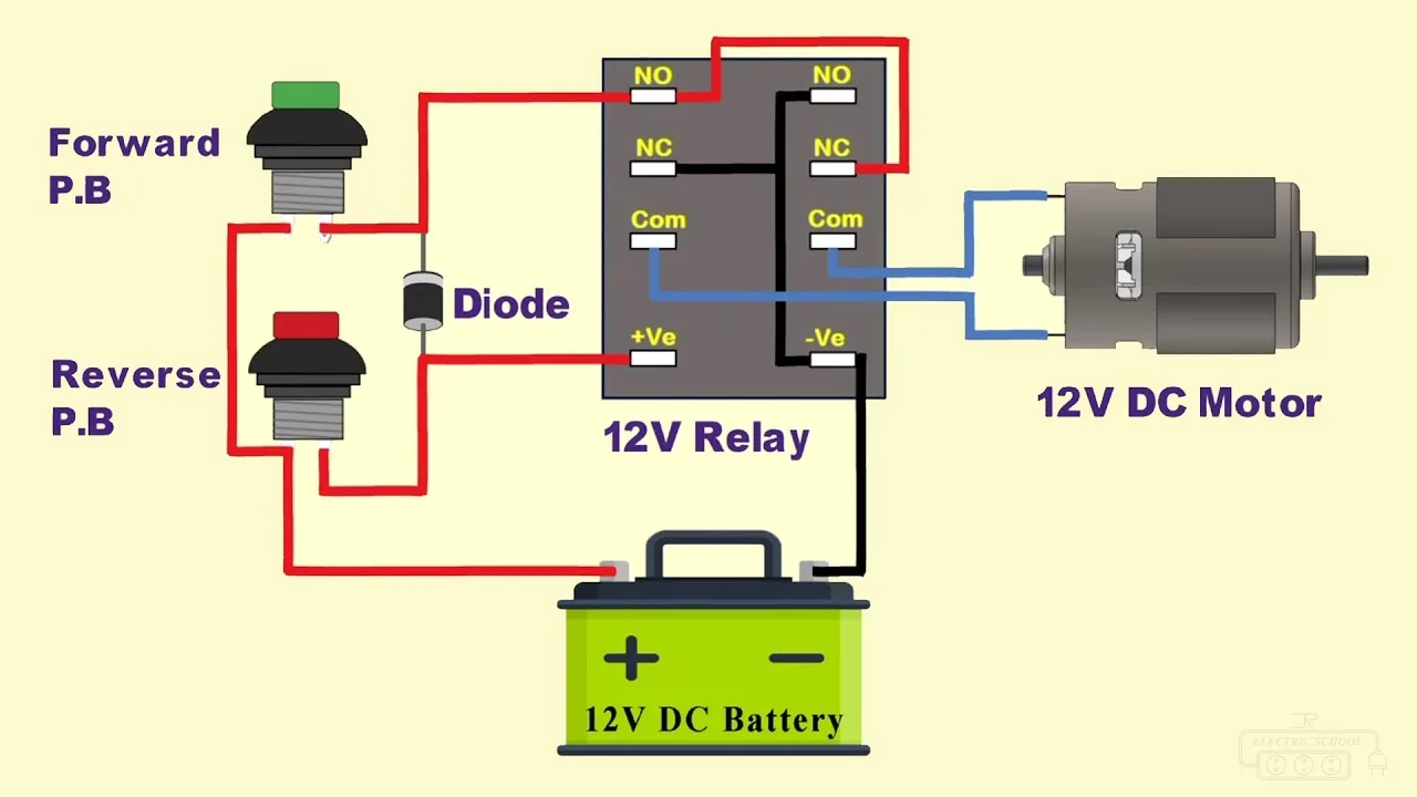 Wire Forward And Reverse Electric Motor