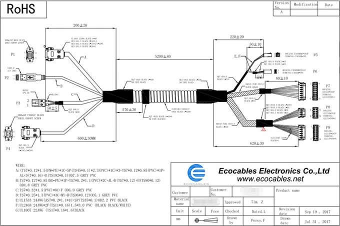 Wire Harness Drawing