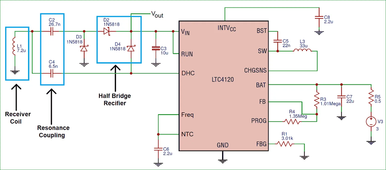 Wireless Charging Technology What Is It How It Works