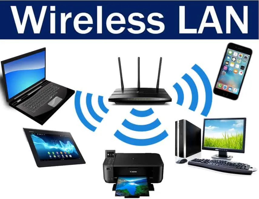 Wireless Lan