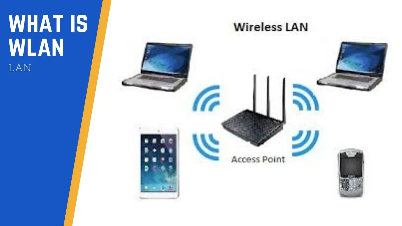 Wireless Local Area Network Diagram