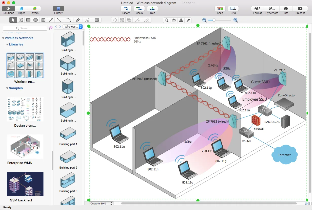 Wireless Network Architecture Diagram