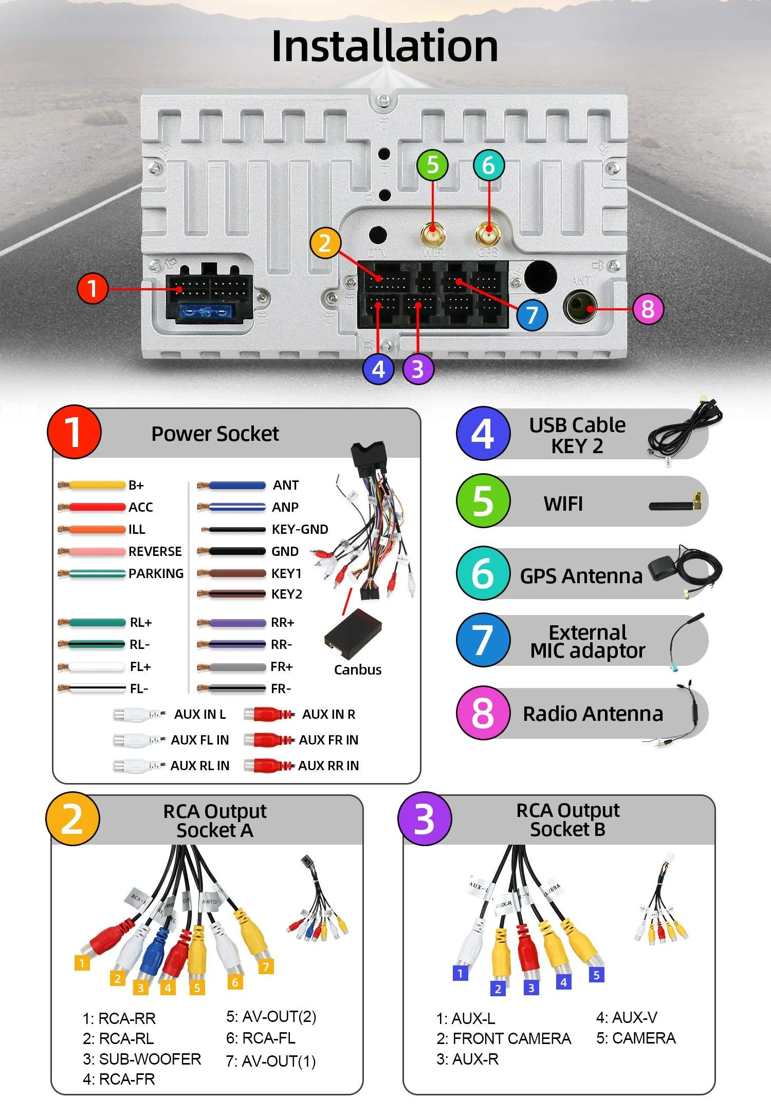 Wireless Reverse Camera Wiring Diagram
