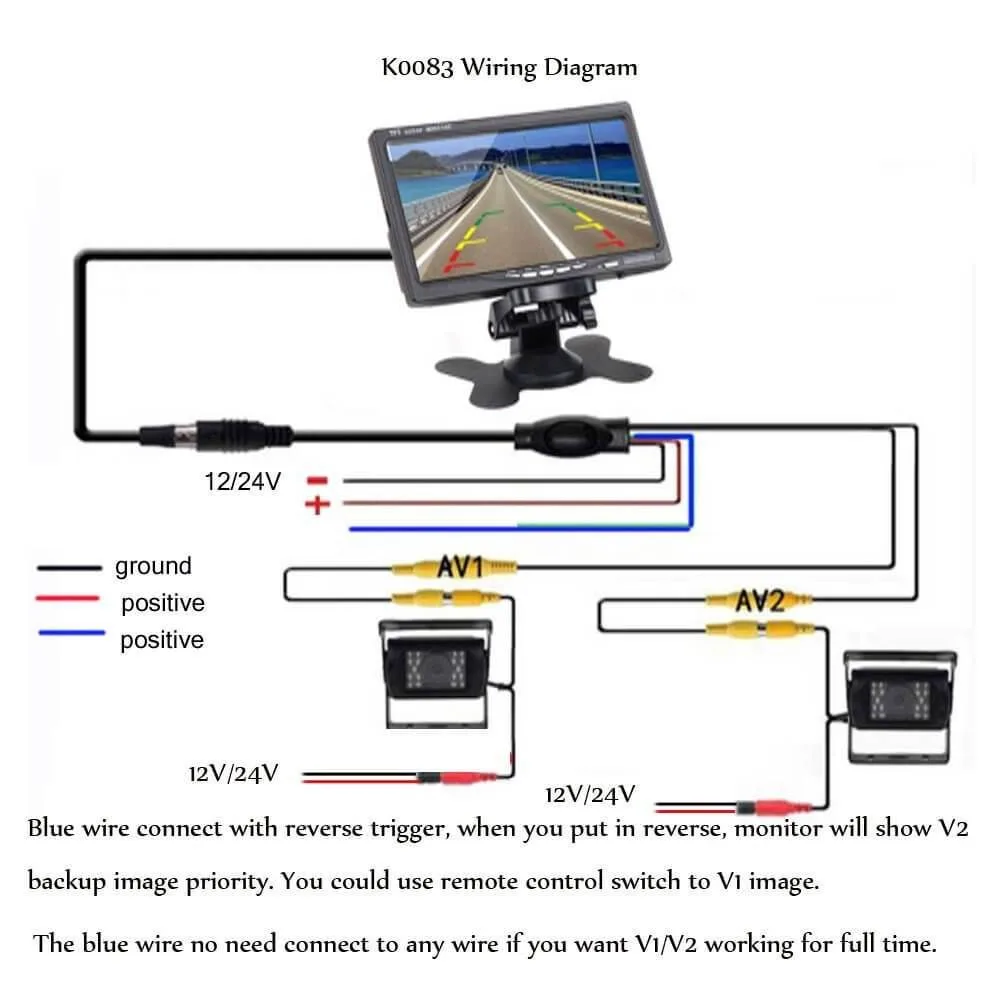 Wireless Reverse Camera Wiring Diagram