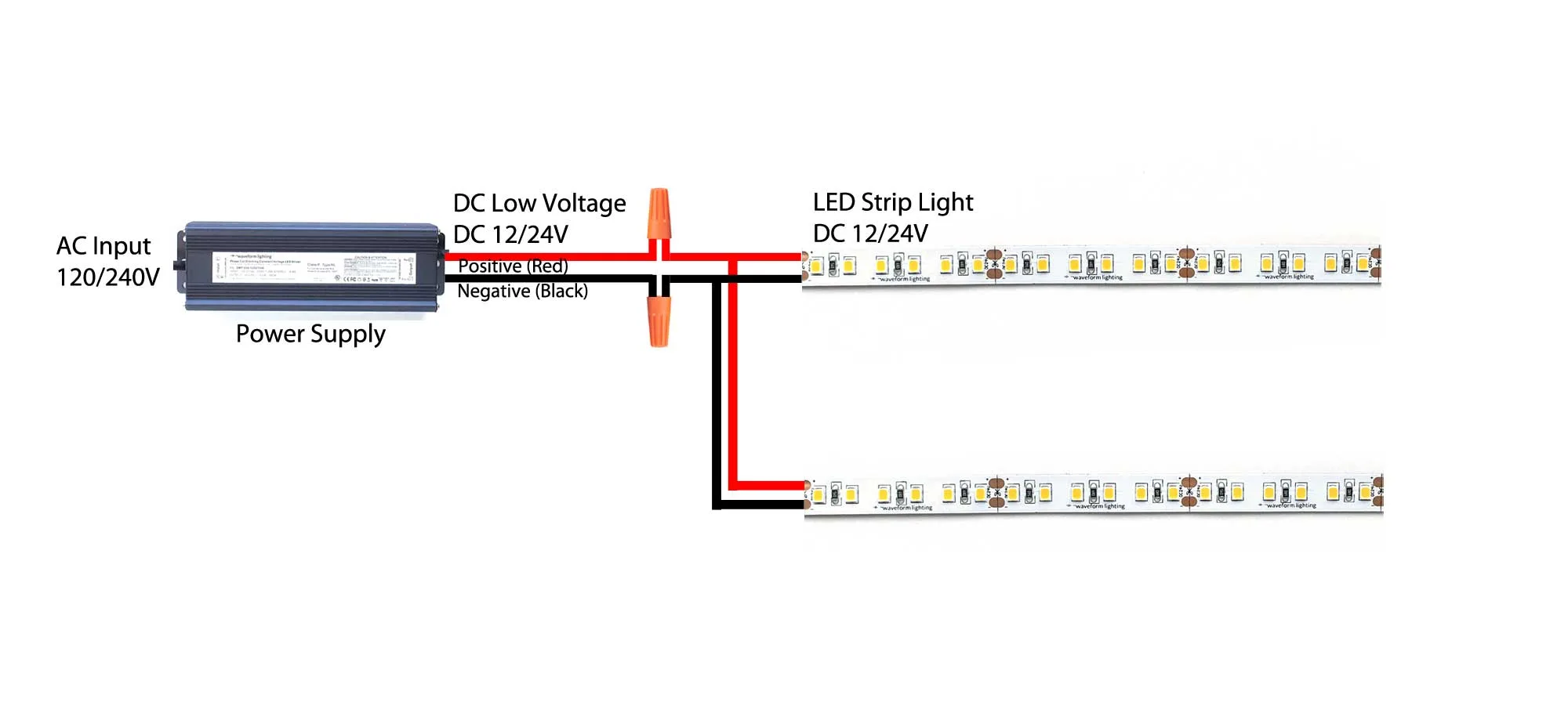 Wiring 12V Led Lights