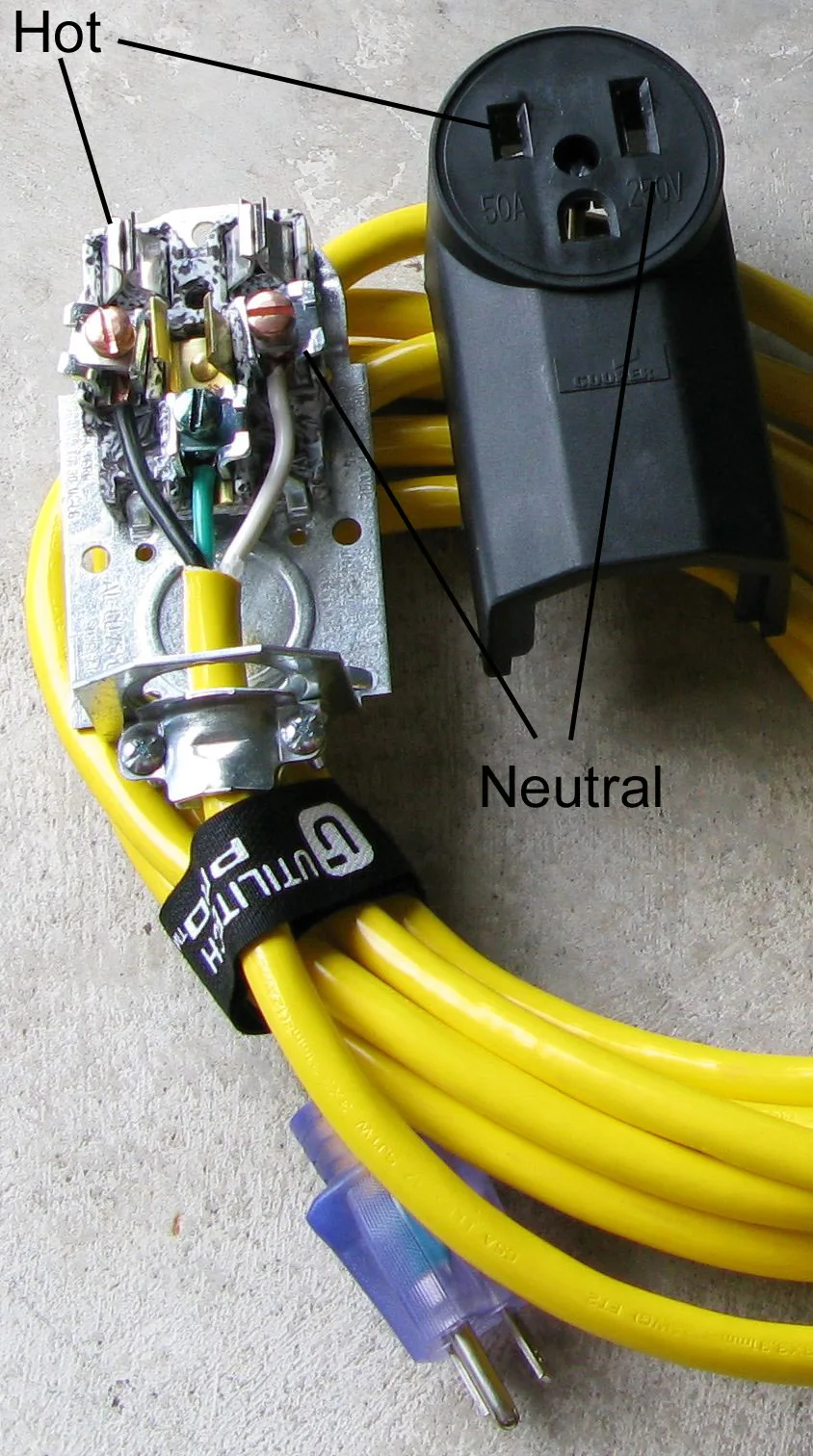 Wiring 220 Volt Outlet