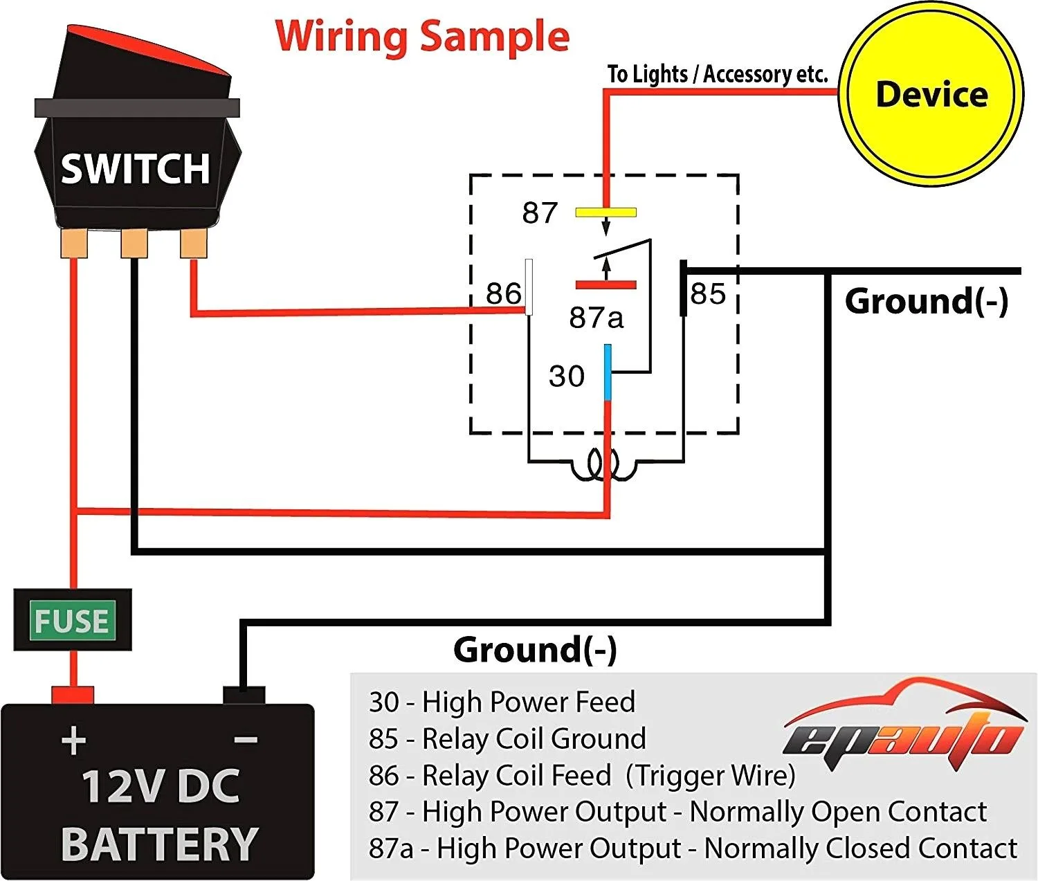Wiring 24 Volt Trolling Motor