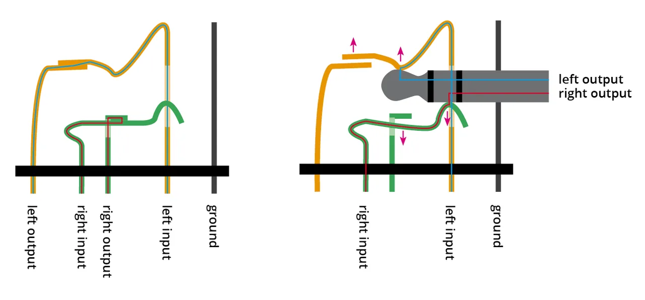Wiring 3 Conductor Audio Jack