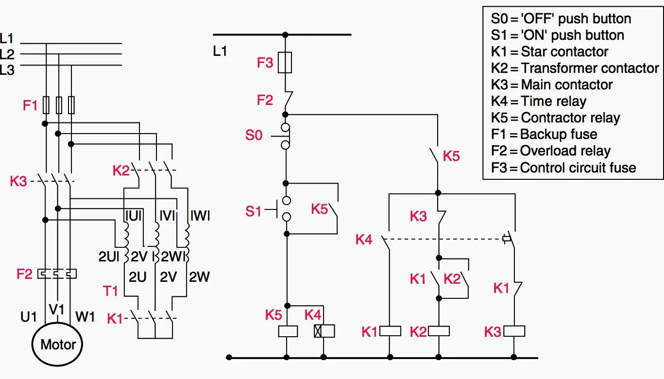 Wiring 3 Phase Transformer Connection Diagram