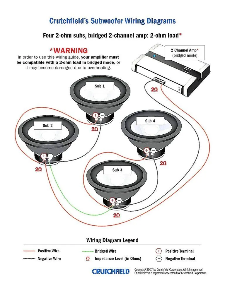 Wiring 4 Ohm And 8 Ohm Speakers