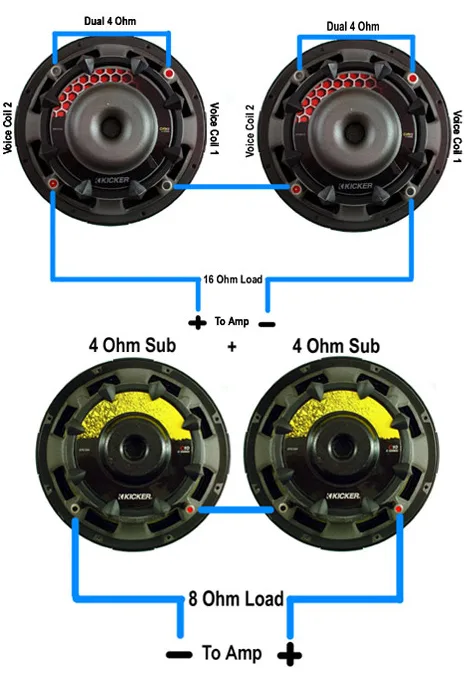 Wiring 4 Ohm And 8 Ohm Speakers