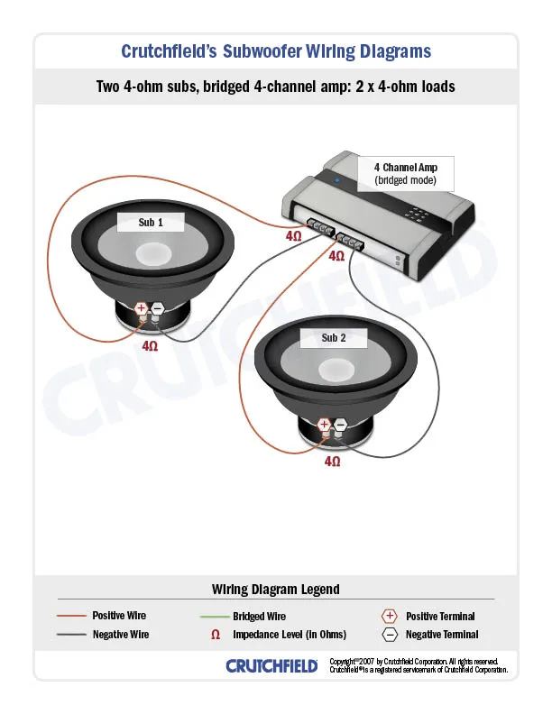 Wiring 4 Ohm Speakers In Series