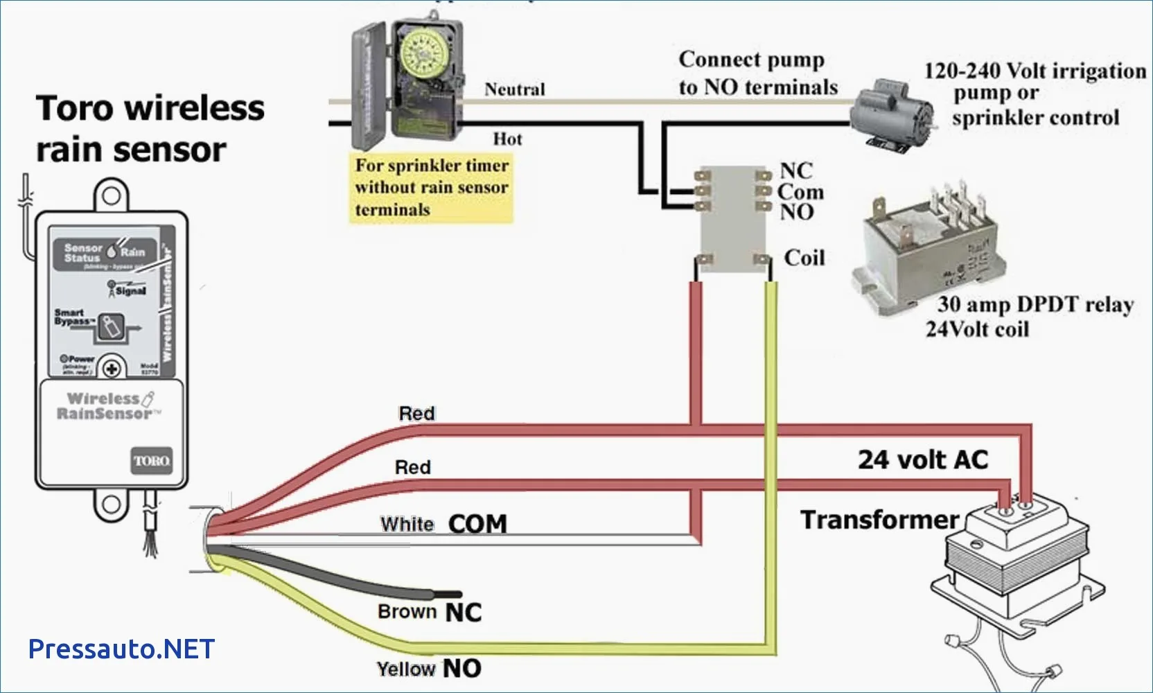 Wiring 480 To 120 Volt Transformer