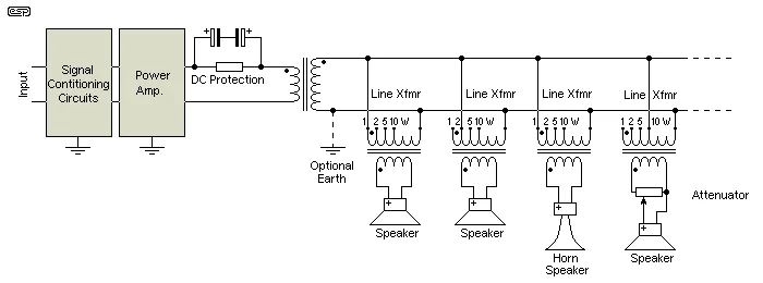 Wiring 70V Speakers In Parallel