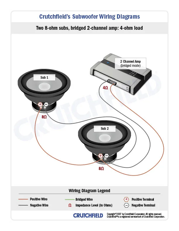 Wiring 8 Ohm Subs