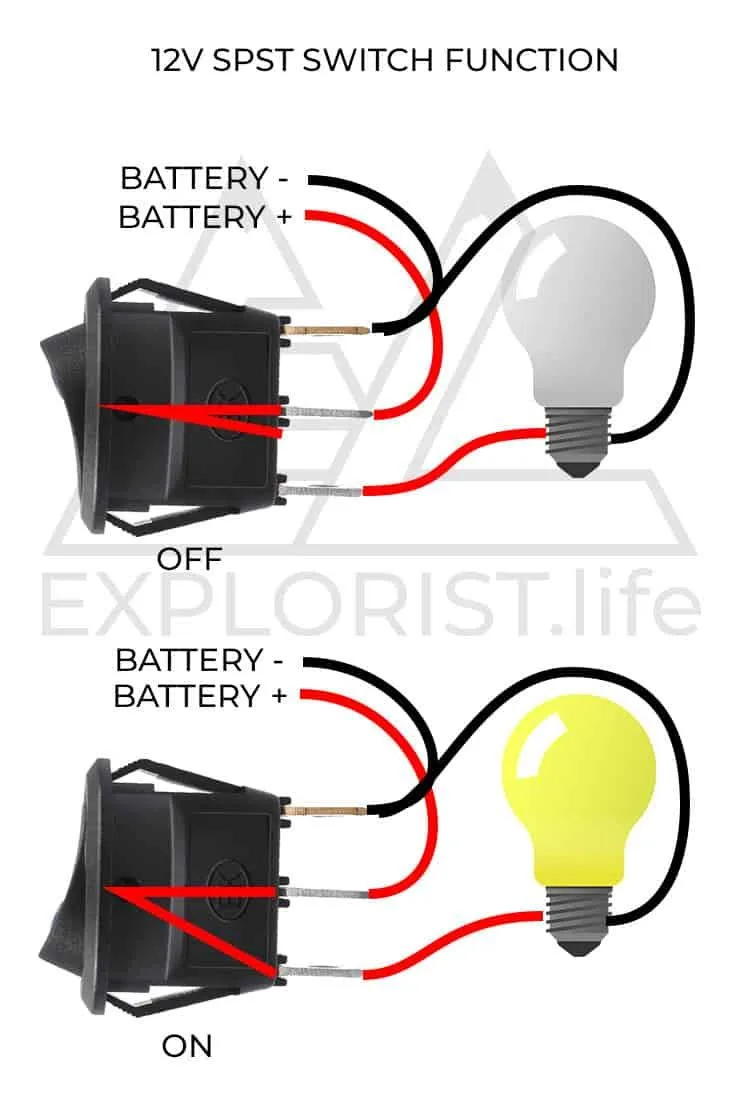 Wiring A 12V Switch With A Light