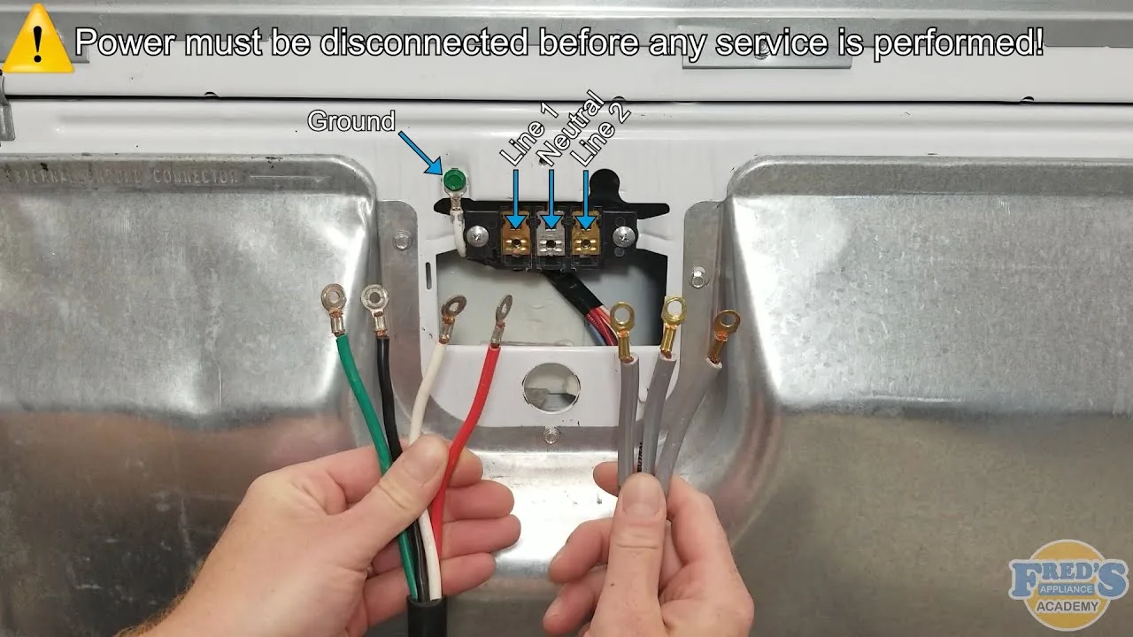 Wiring A 220 Outlet For A Dryer