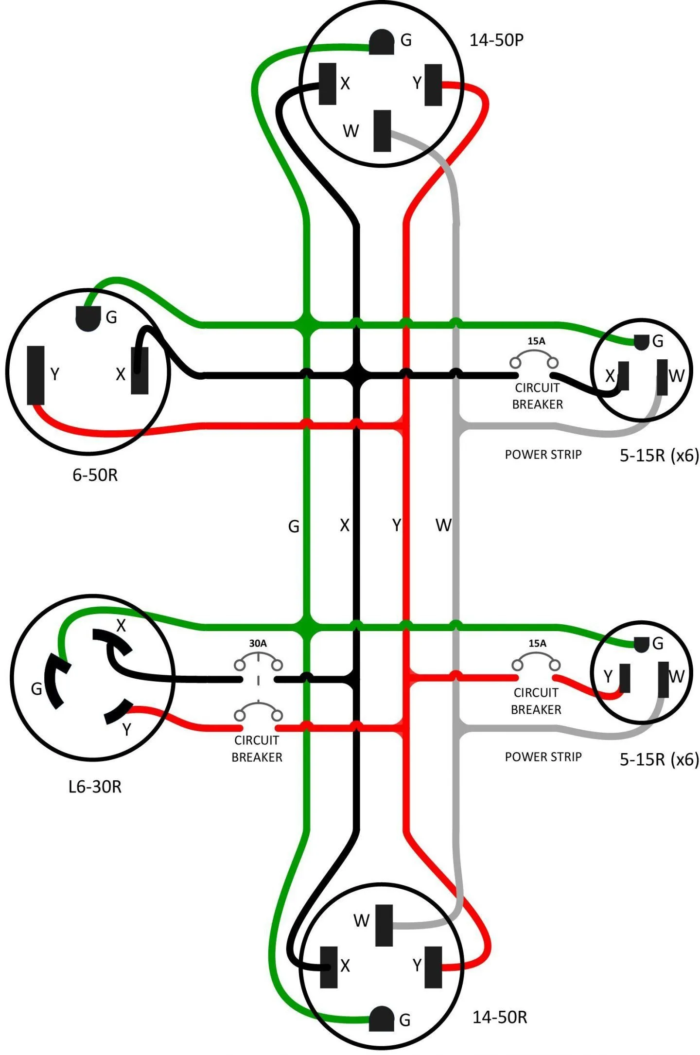 Wiring A 250V Receptacle