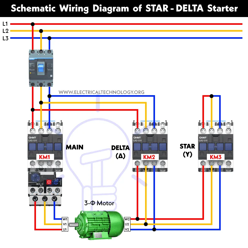 Wiring A 3 Phase Motor Starter