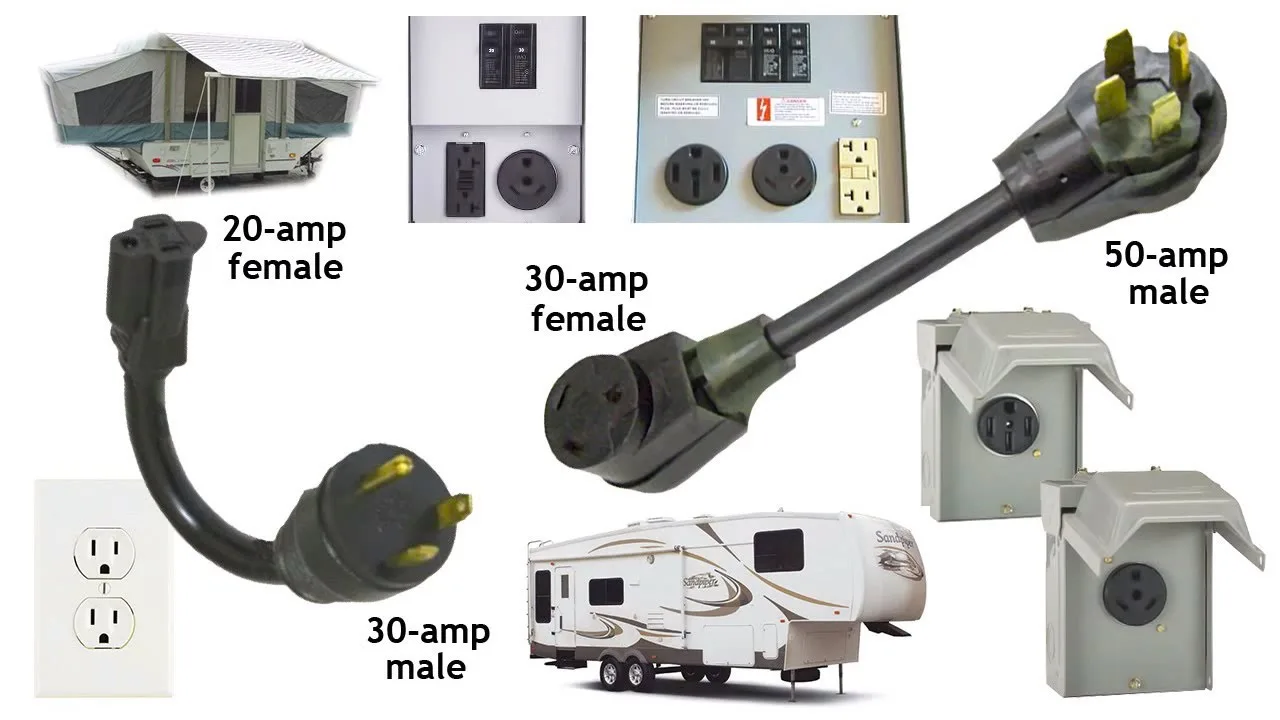 Wiring A 30 Amp Rv Plug To A 20 Amp Adapter