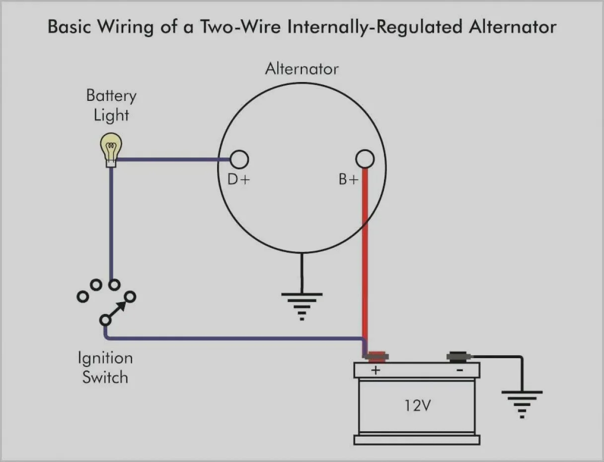 Wiring A Amp Gauge