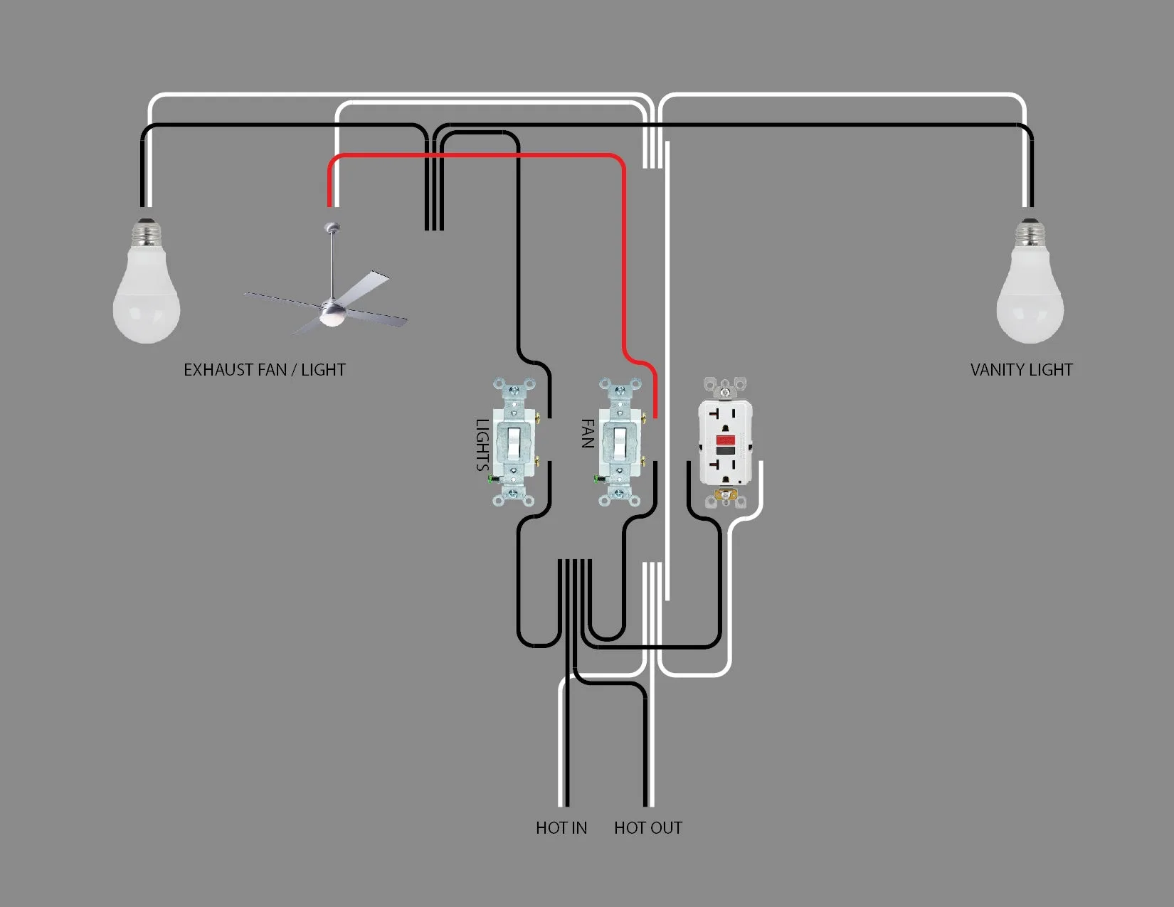 Wiring A Bathroom Light Switch Semis Online