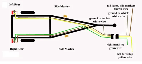 Wiring A Boat Trailer Diagram