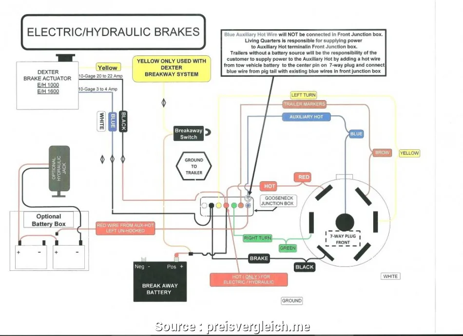 Wiring A Breakaway Switch