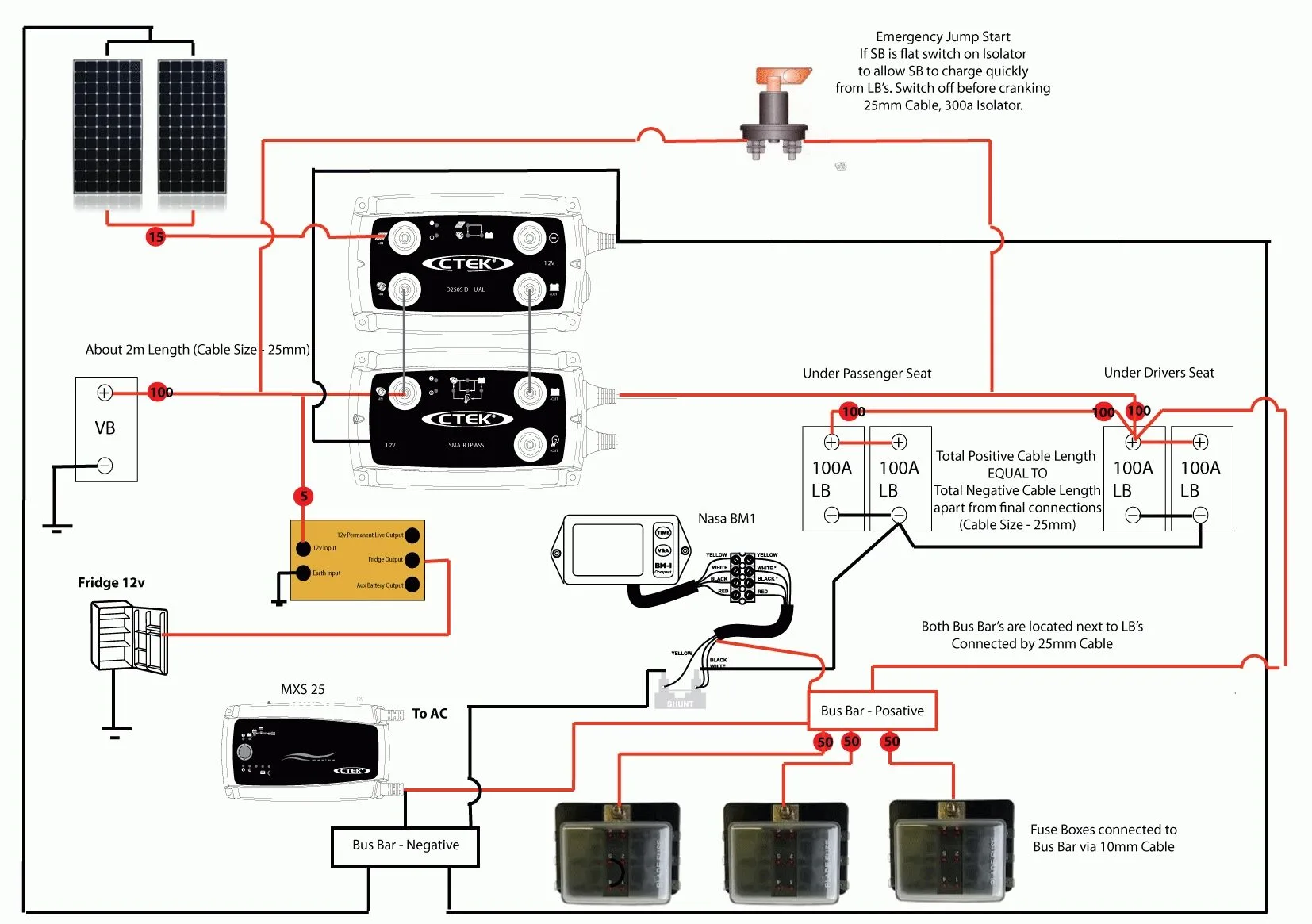 Wiring A Campervan Conversion Camper Campervan